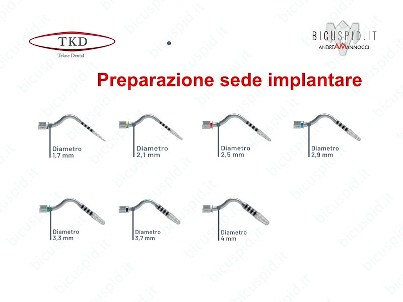 Punte soniche per la preparazione della sede implantare - Sonosurgery TKD Tecne Dental