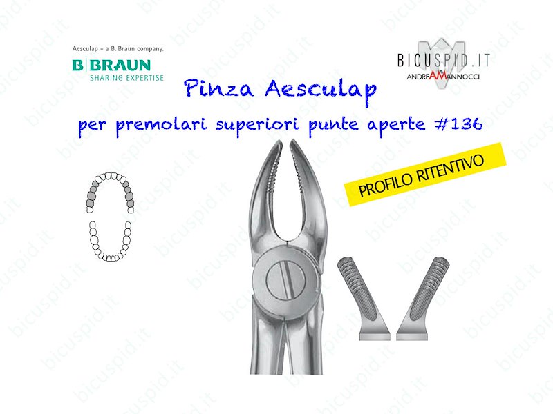 Pinza Aesculap per premolari superiori punte aperte DH707R 