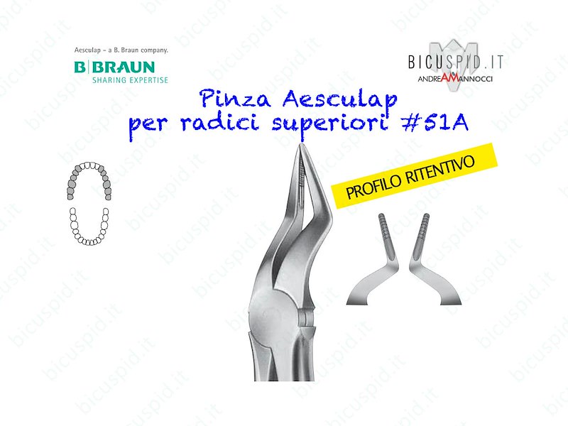 Pinza Aesculap per radici superiori punte strette DH750R 