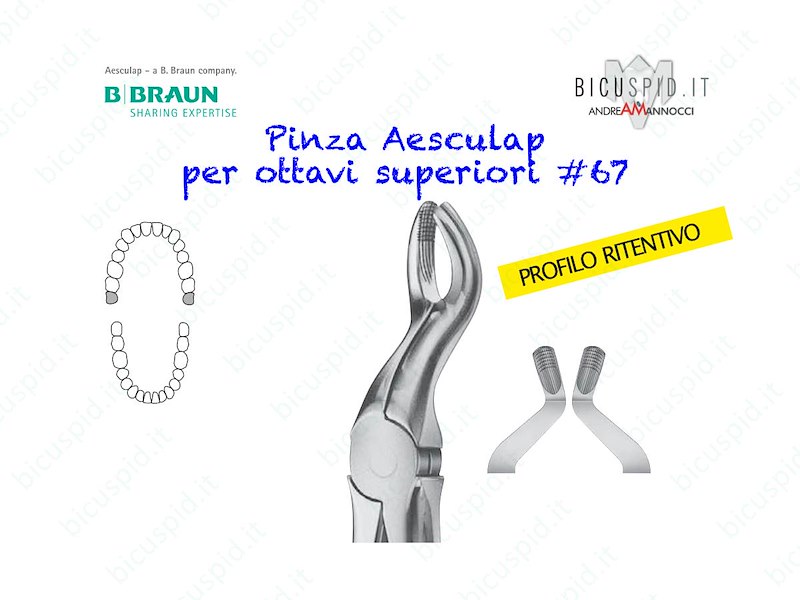 Pinza Aesculap per ottavi superiori DH767R 