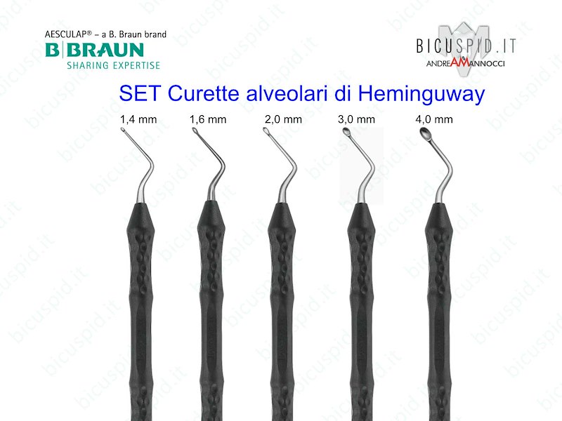 SET di 5 curette  alveolari di Hemingway Aesculap