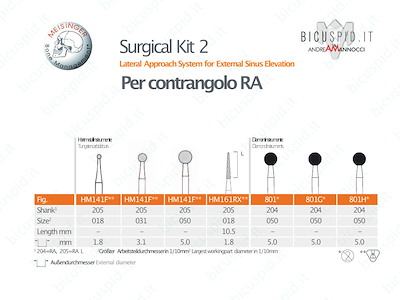 Surgical Kit 2 per contragolo per il rialzo di seno per via laterale Meisinger