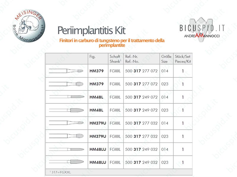 Perimplantite  Kit Meisinger