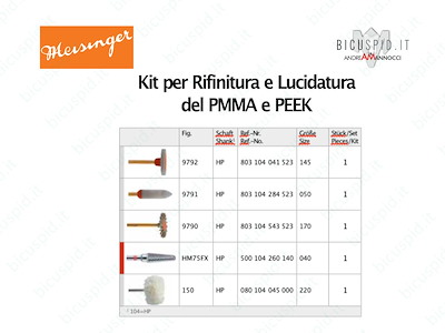 Kit per Rifinitura e Lucidatura  del PMMA e PEEK Meisinger