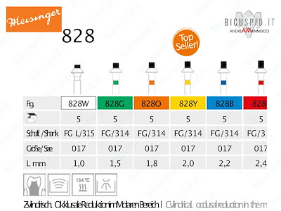 Kit per la riduzione Occlusale Meisinger