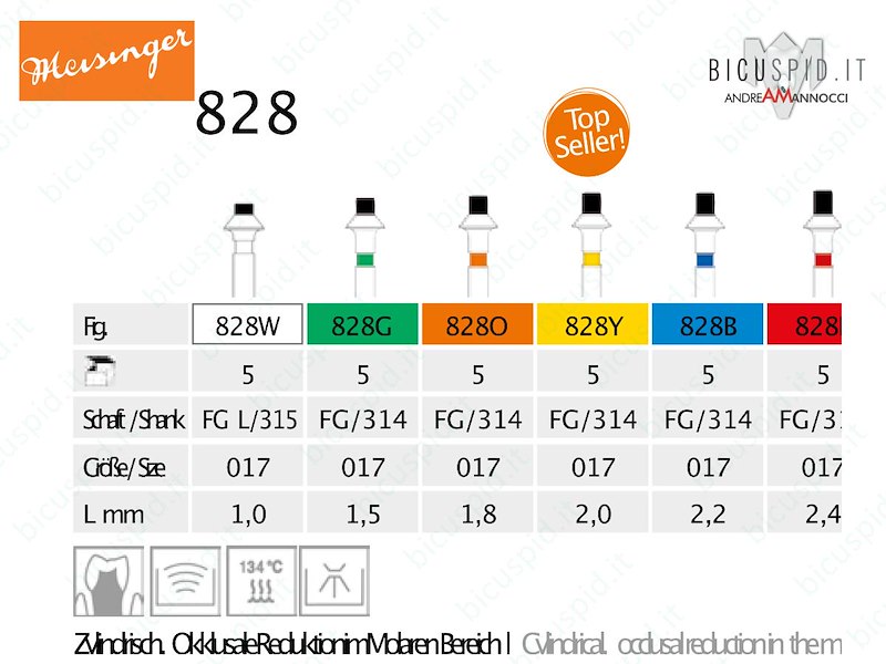 Kit per la riduzione Occlusale Meisinger