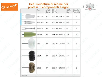 Kit di Lucidatura di resine per protesi, splint e termoformati JK05