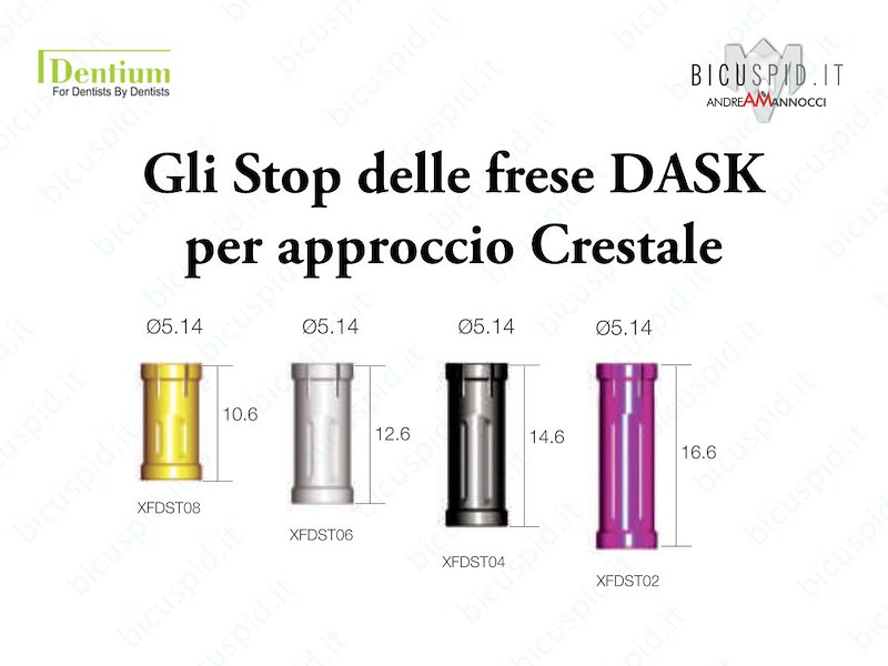 Gli Stop delle frese DASK per Approccio Crestale 
